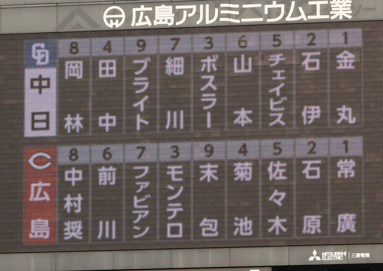 広島対中日　両軍スタメン（撮影・加藤孝規）