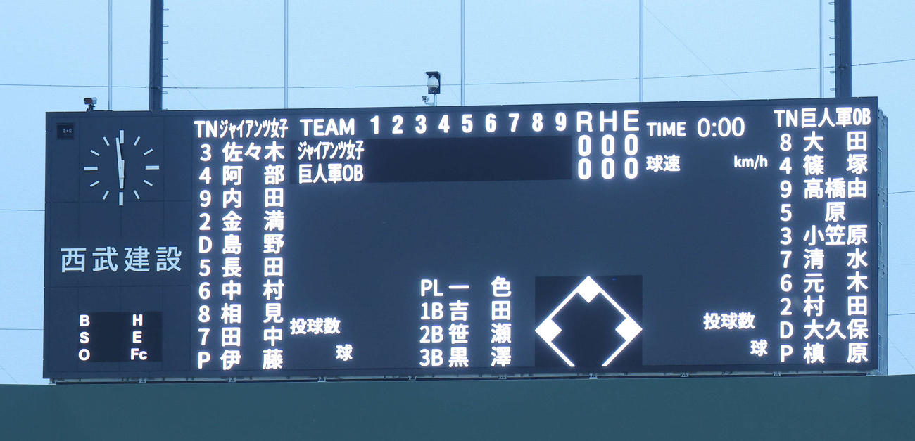 巨人OB対巨人女子軟式野球チーム　両チームスタメン（撮影・河田真司）