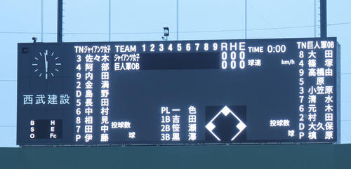 巨人OB対巨人女子軟式野球チーム　両チームスタメン（撮影・河田真司）