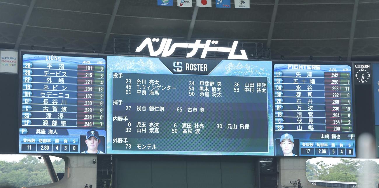 西武対日本ハム　両チームスタメン（撮影・河田真司）