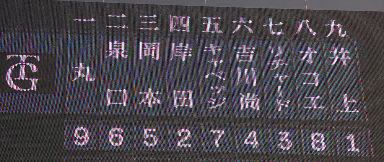 阪神対巨人　岸田が4番の巨人スタメン（撮影・加藤哉）