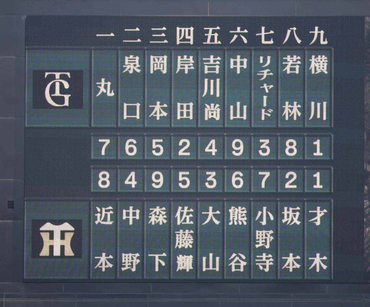 阪神対巨人　スタメン（撮影・藤尾明華）