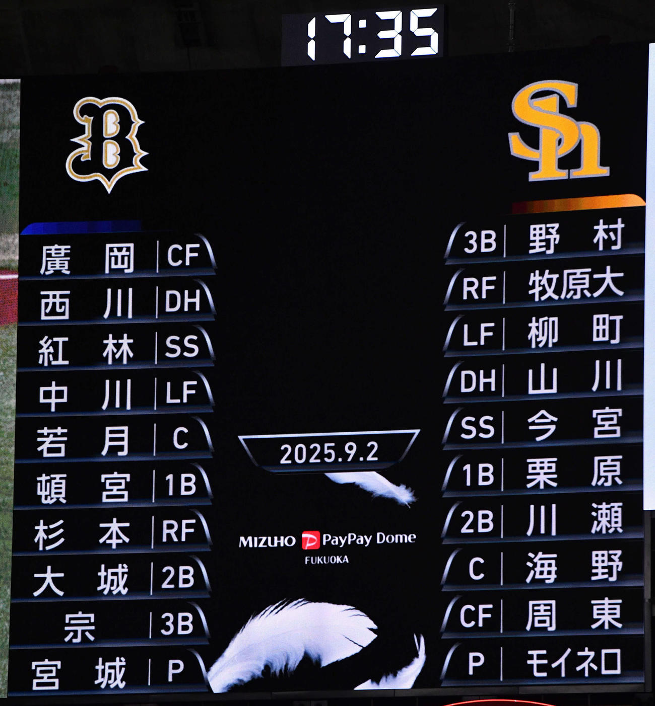 ソフトバンク対オリックス15回戦の先発メンバー（撮影・岩下翔太）