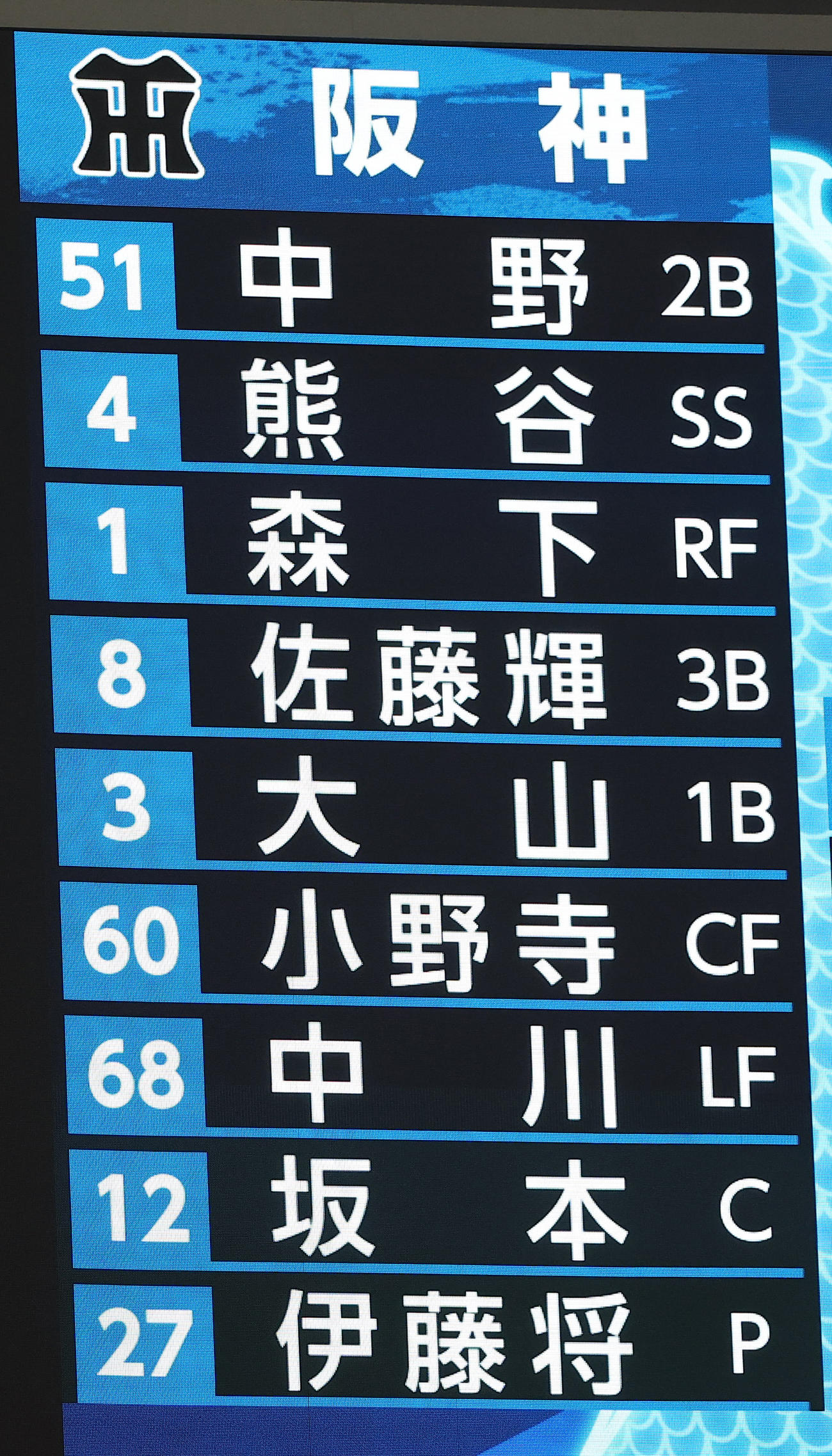 中日対阪神　阪神スタメン（撮影・上田博志）
