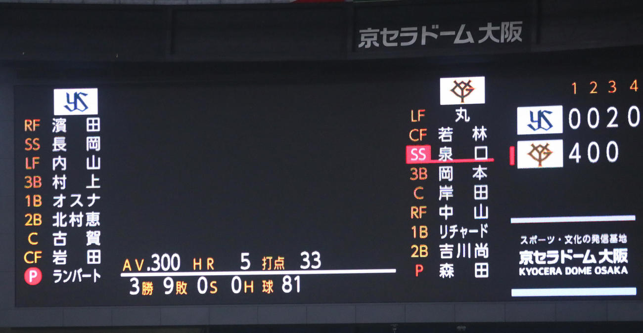 巨人対ヤクルト　2回裏に中前打を放った泉口は打率3割に到達する（撮影・上山淳一）