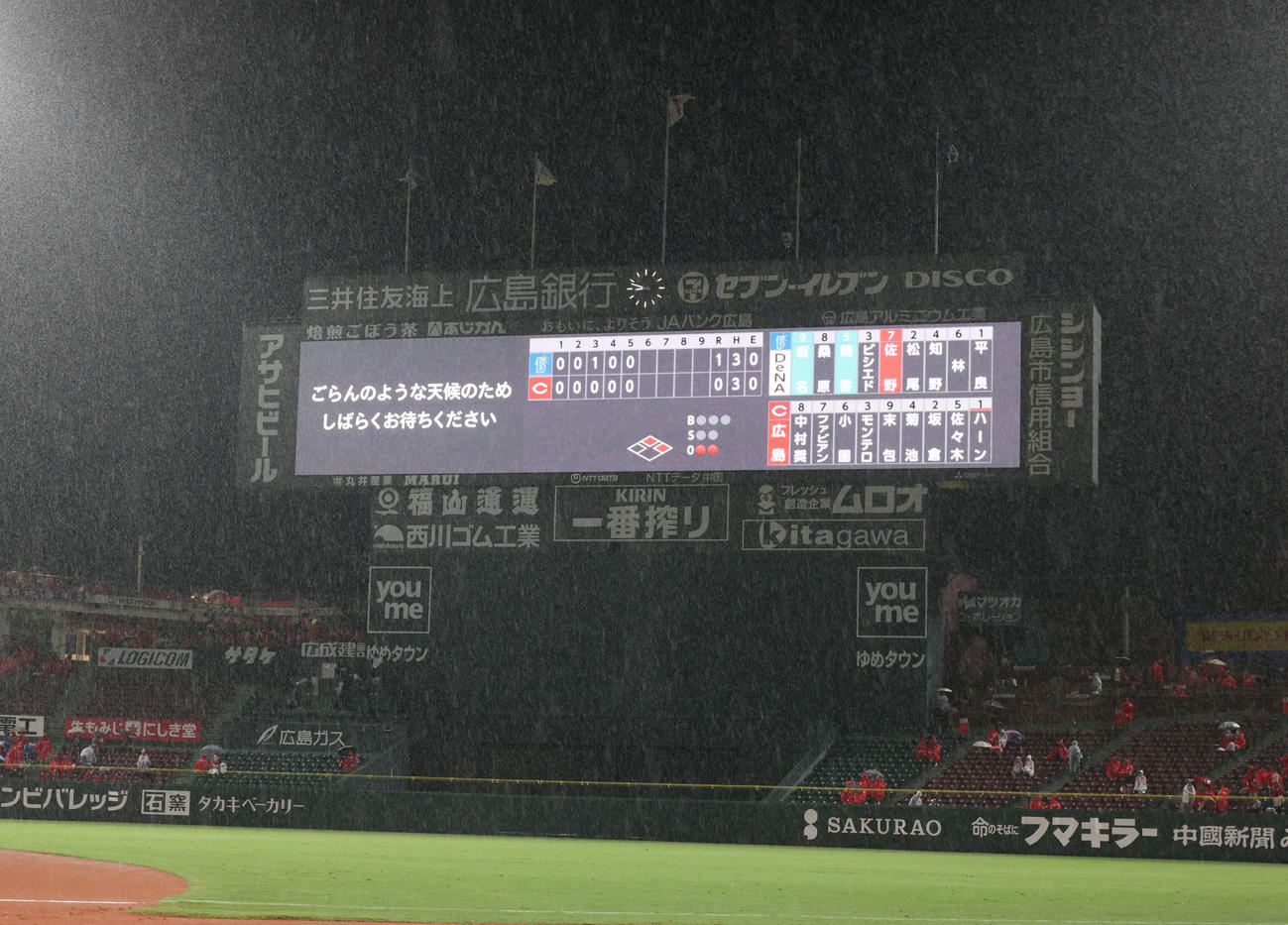 広島対DeNA 6回表DeNA2死一、二塁、雨脚が強くなり2度目の試合中断（撮影・加藤孝規）