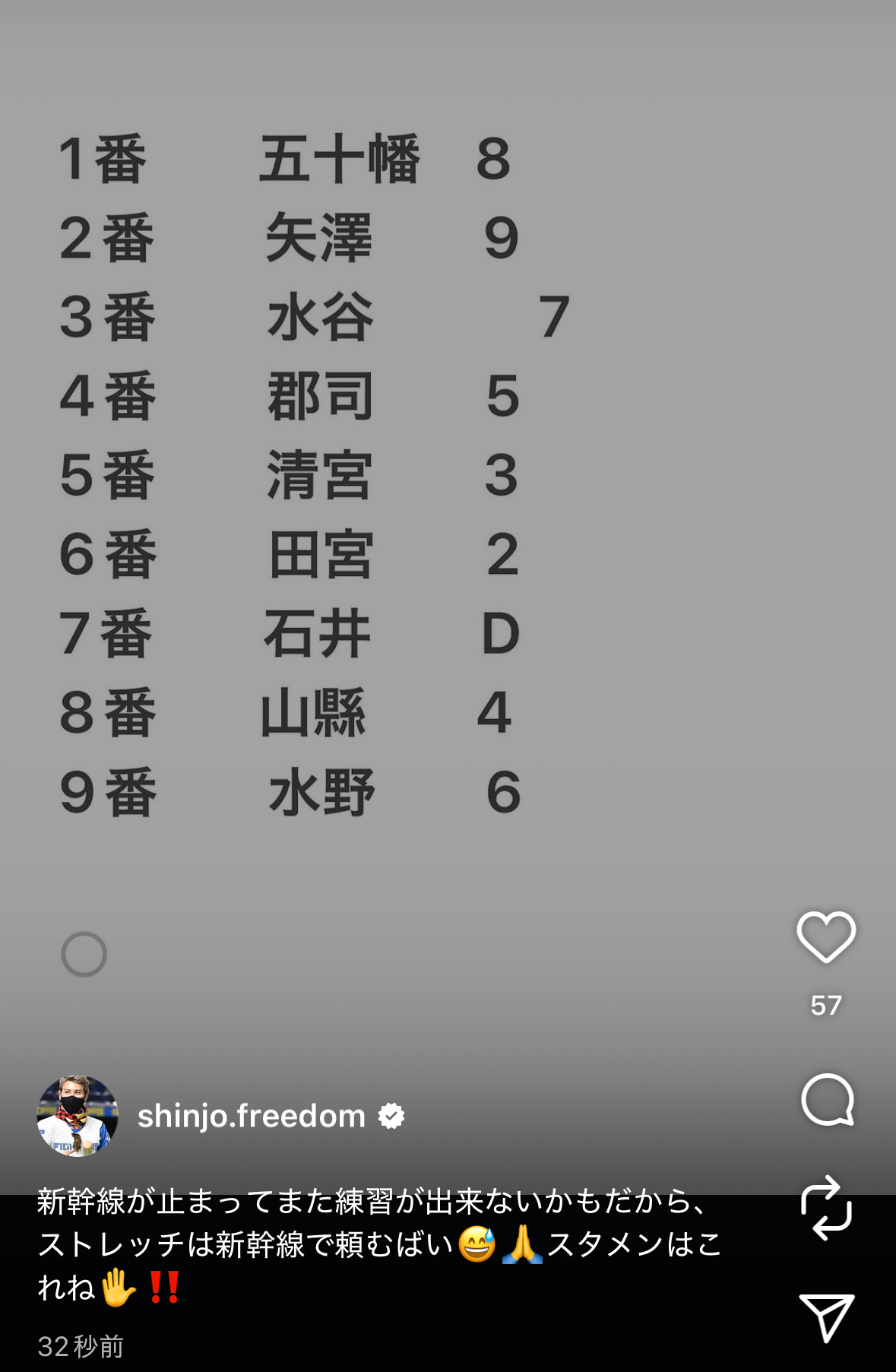日本ハム新庄剛志監督のインスタグラムから
