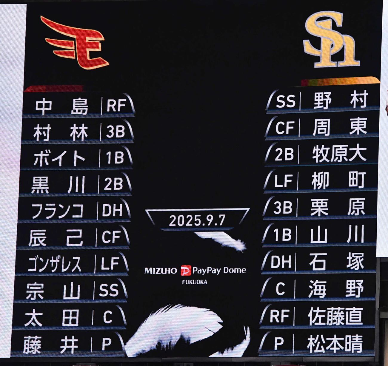 ソフトバンク対楽天22回戦の先発メンバー（撮影・岩下翔太）