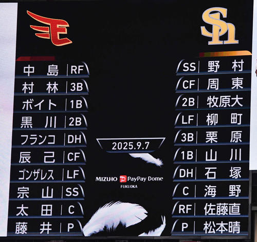 ソフトバンク】柳町達がプロ6年目で初の4番起用 チームは5連勝中で