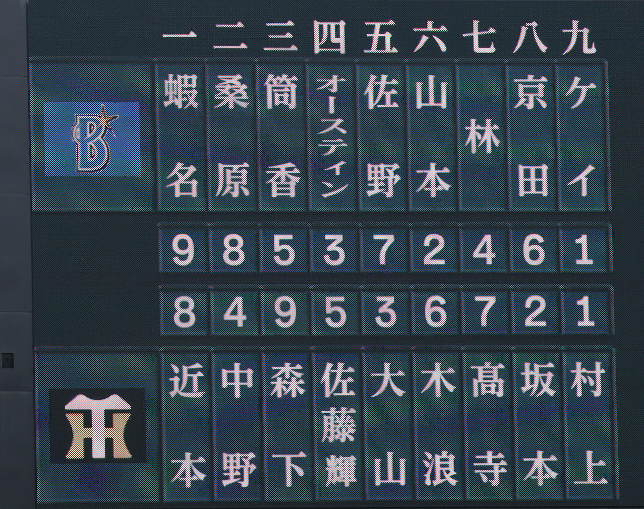 阪神対DeNA　スタメン（撮影・藤尾明華）