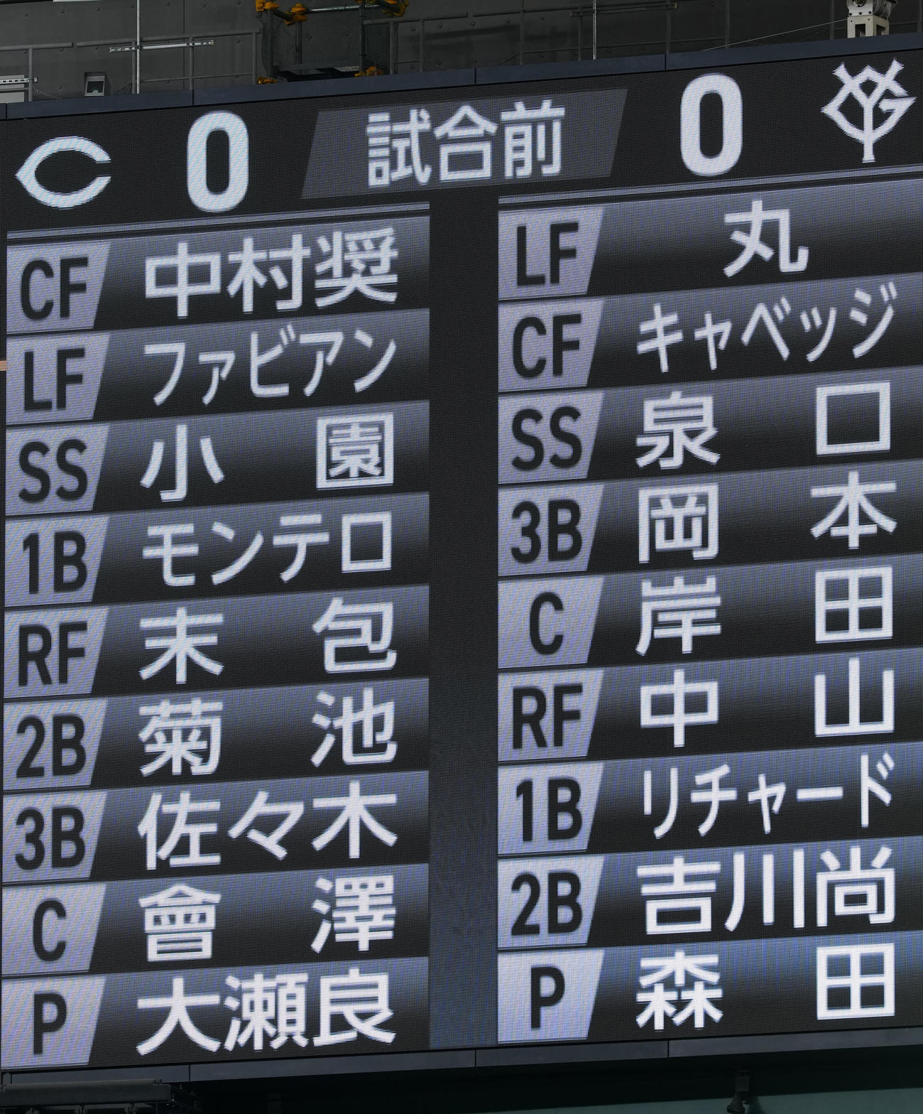巨人－広島戦の先発メンバー（撮影・江口和貴）