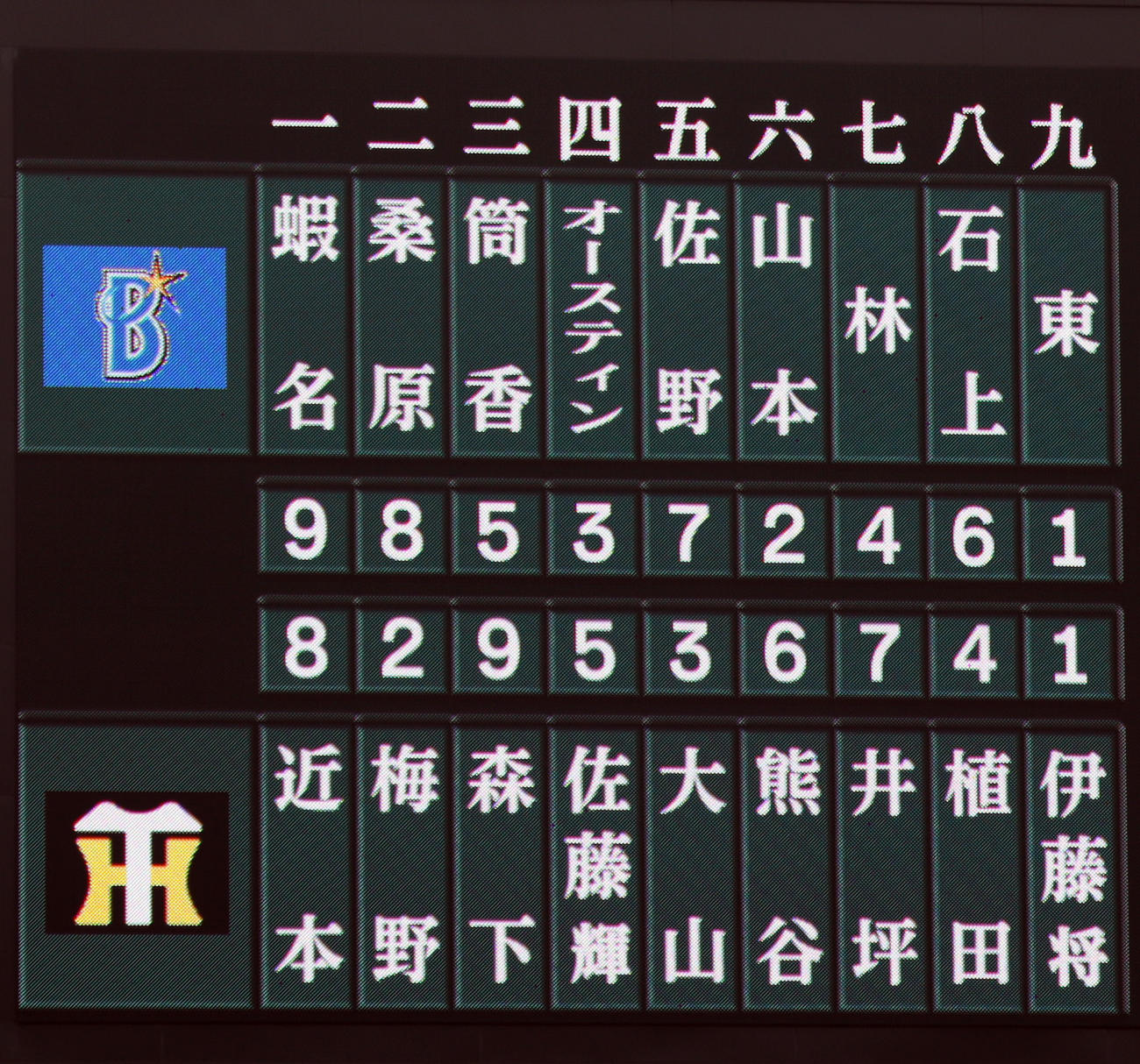 阪神対DeNA　両チームのスタメン（撮影・上山淳一）
