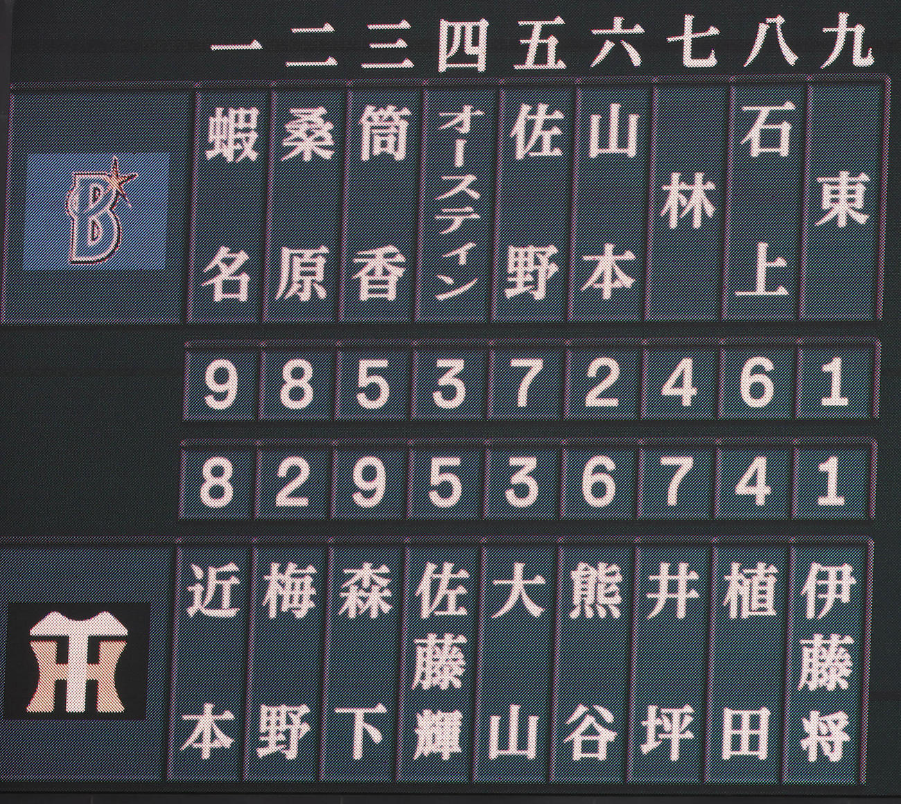 阪神対DeNA　スタメン（撮影・上田博志）