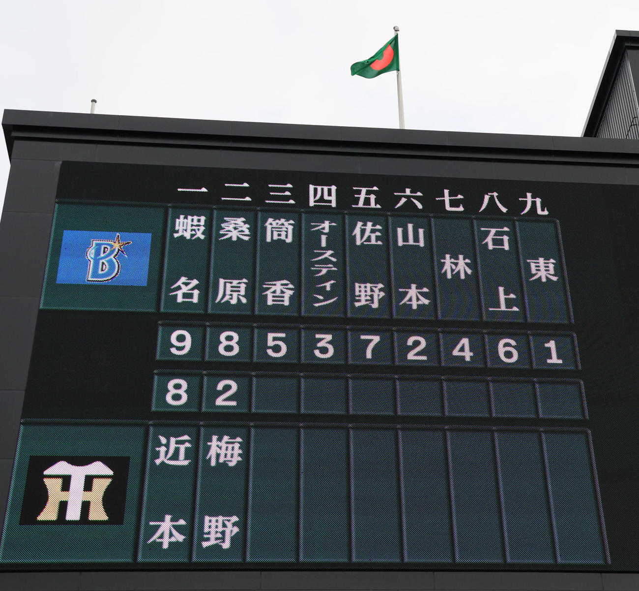 阪神対DeNA　阪神スタメンは2番に梅野が入る（撮影・加藤哉）