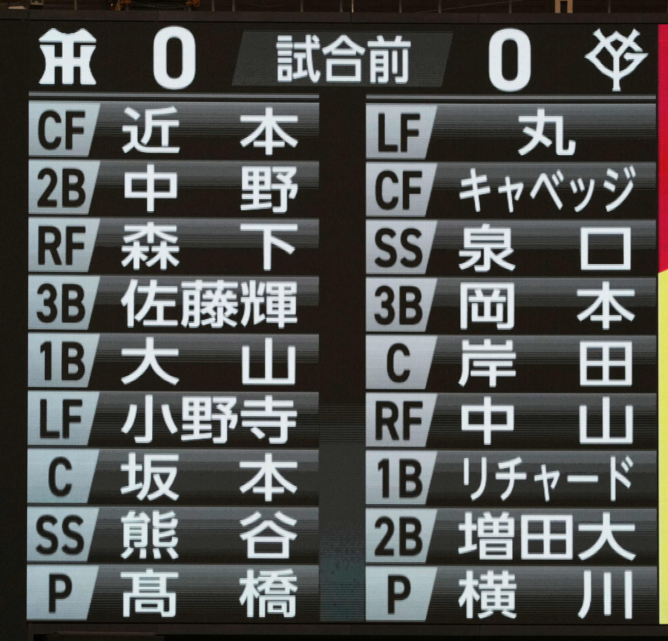 巨人対阪神　スターティングメンバー（撮影・井上学）