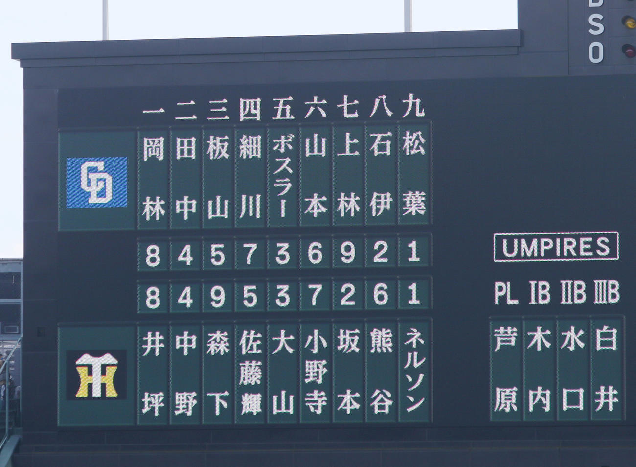 阪神対中日　両チームのスタメン（撮影・上山淳一）