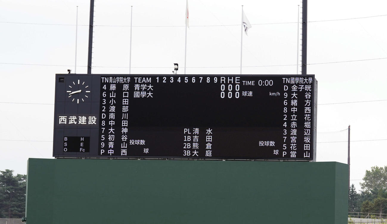 青学大対国学院大　両チーム先発メンバー（撮影・小島史椰）