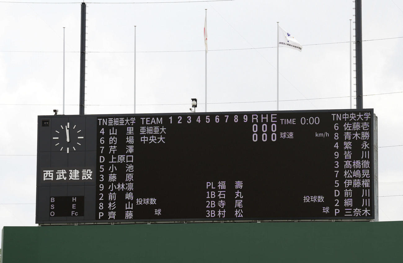 東都大学リーグ　亜大対中大　両チーム先発メンバー（撮影・小島史椰）