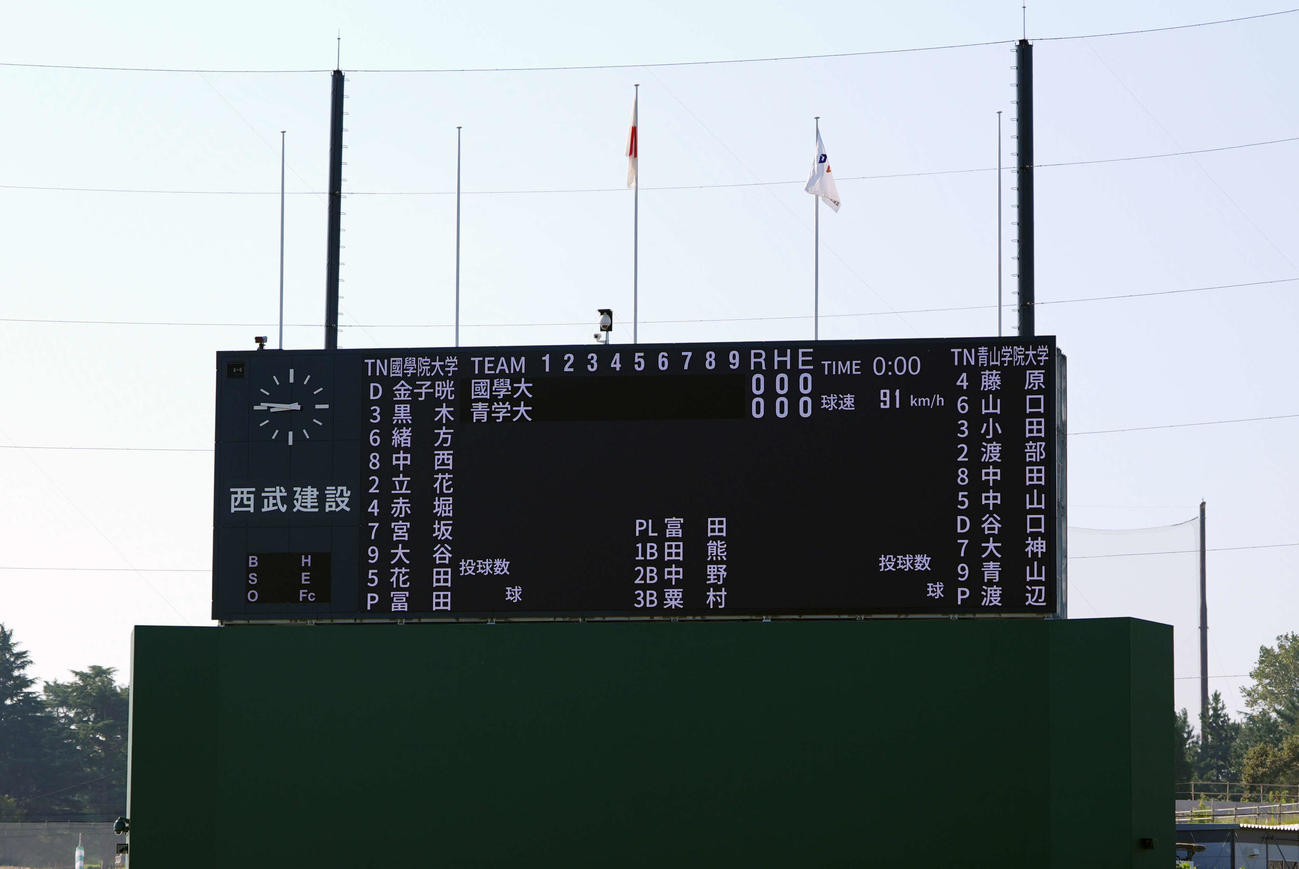 国学院大対青学大　両チーム先発メンバー（撮影・小島史椰）