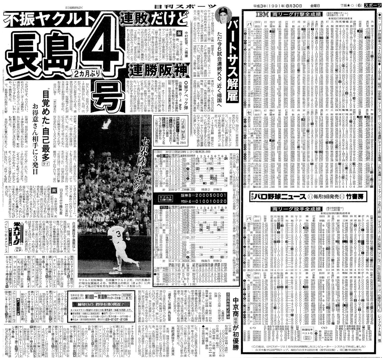 1991年8月30日の日刊スポーツ紙面から