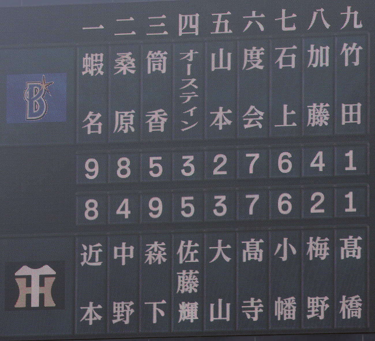 阪神対DeNA　両チームのスターティングメンバー（撮影・前田充）