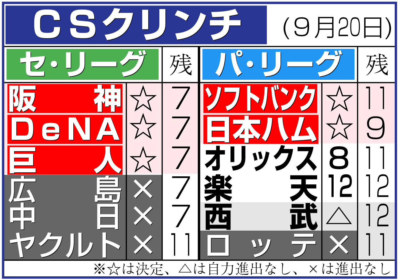 【イラスト】ＣＳクリンチ