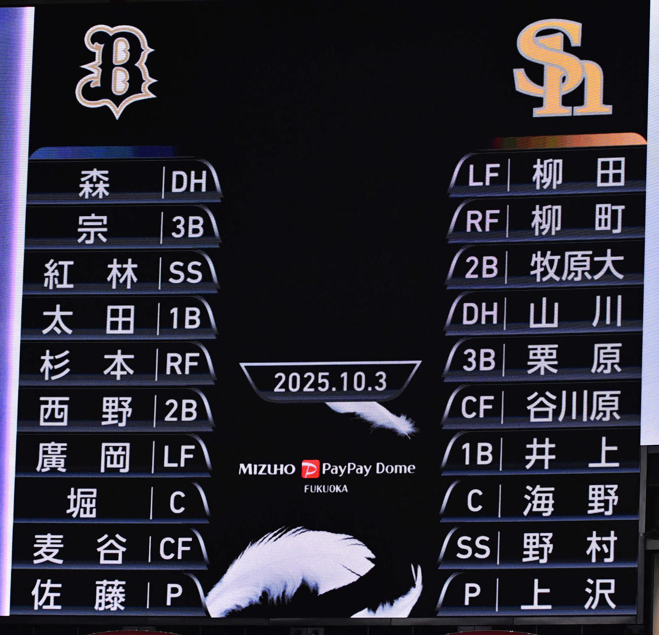 ソフトバンク対オリックス25回戦の先発メンバー（撮影・岩下翔太）