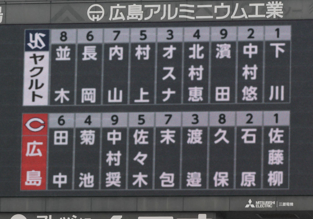 広島対ヤクルト　両軍スタメン（撮影・加藤孝規）