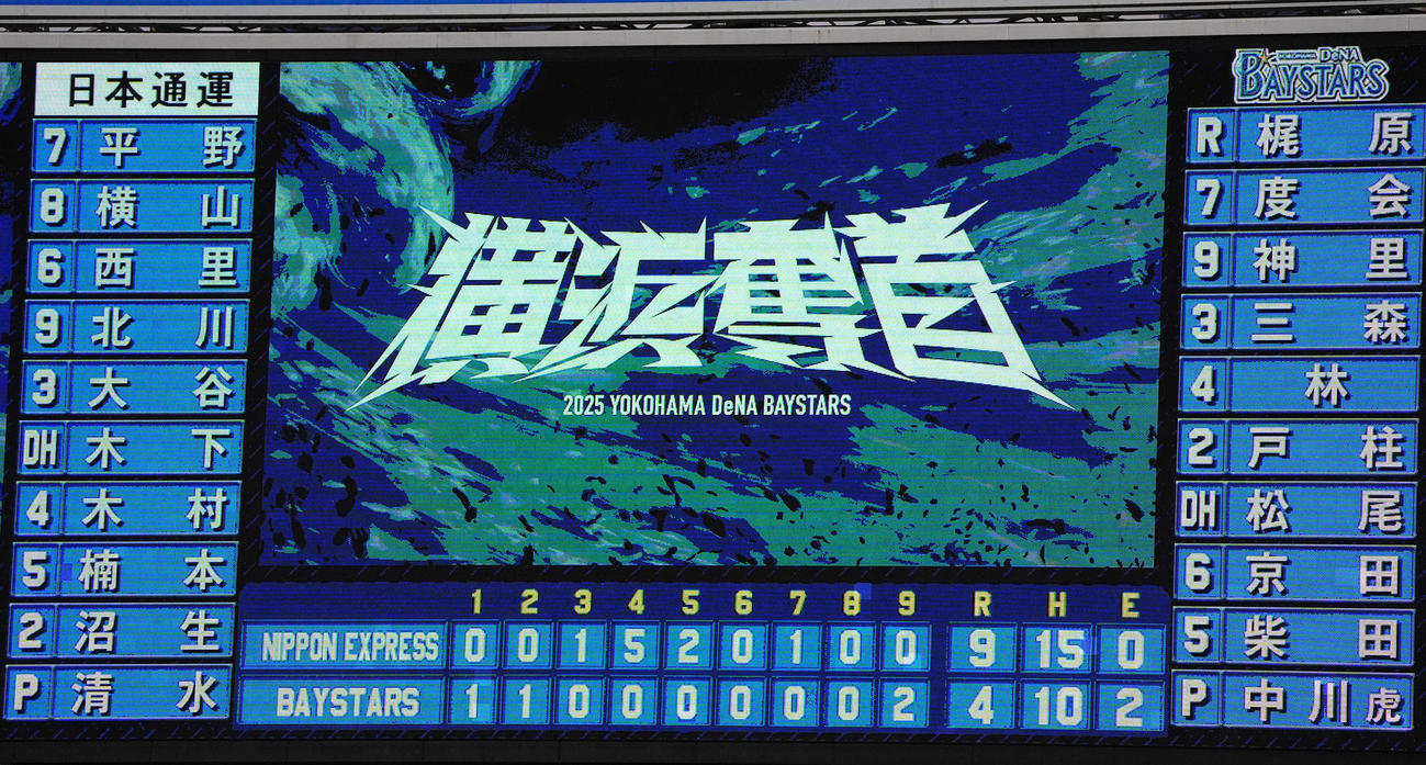 DeNA対日本通運　最終スコア（撮影・清水貴仁）