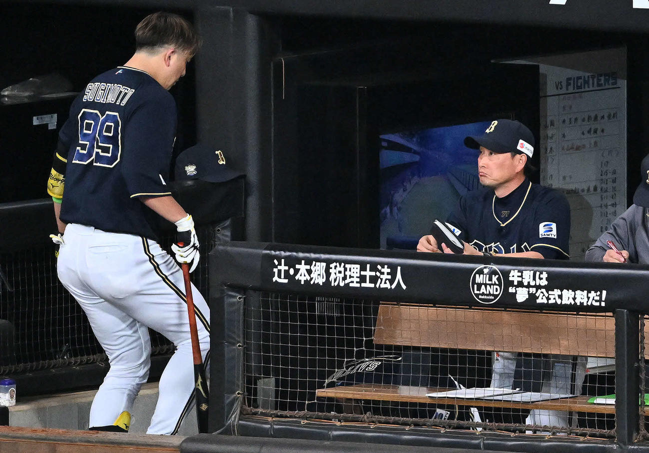 日本ハム対オリックス　試合に敗れ浮かない表情のオリックス岸田監督。左は空振り三振に倒れた杉本（撮影・滝沢徹郎）