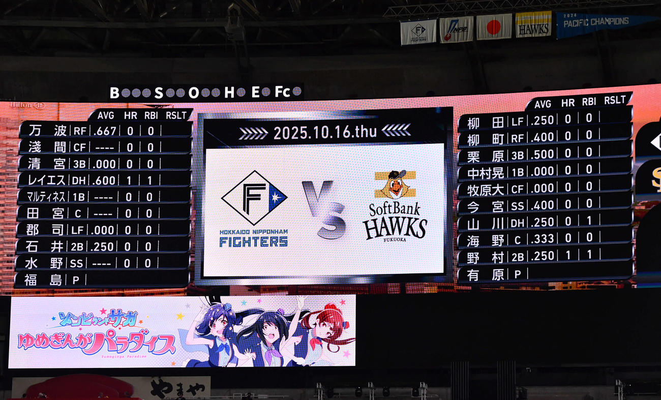 パ・リーグCSファイナルステージソフトバンク日本ハム第2戦の先発メンバー（撮影・岩下翔太）