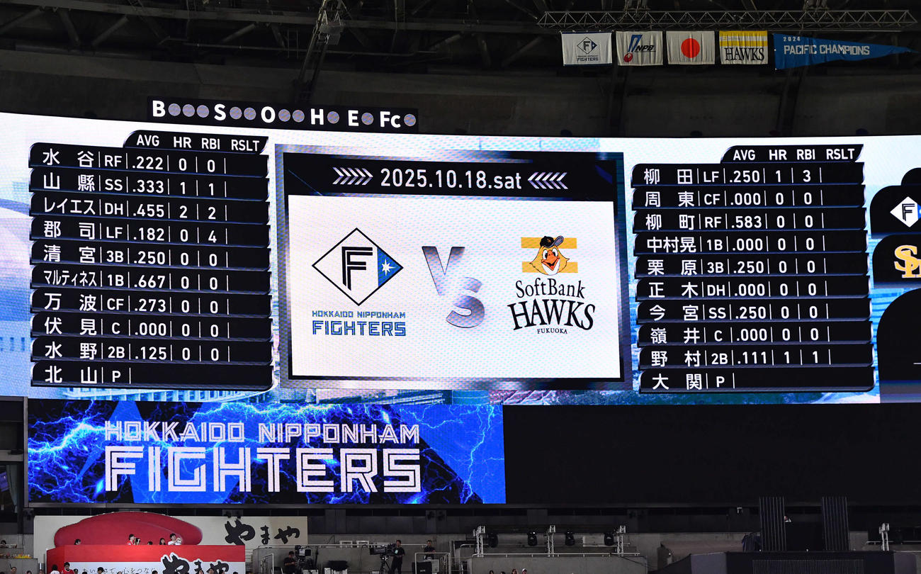 パリーグCSファイナルステージソフトバンク対日本ハム第4戦の先発メンバー（撮影・岩下翔太）
