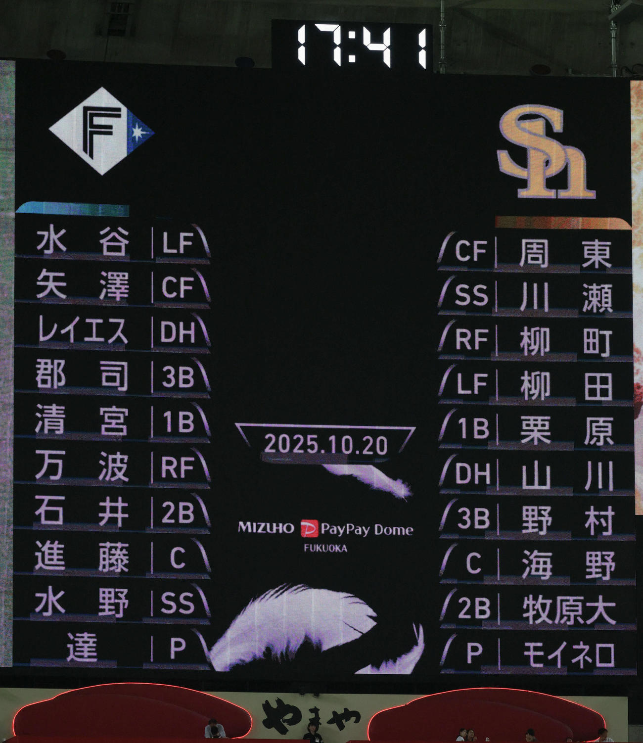 ソフトバンク対日本ハム　両軍スタメン（撮影・加藤孝規）