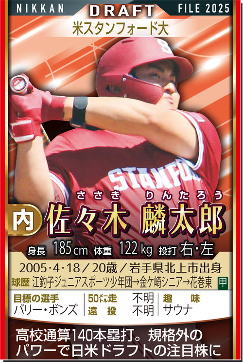 ドラフト】12球団ドラフト1位指名確定 佐々木麟太郎はソフトバンク