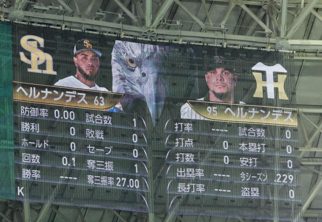 ソフトバンク対阪神　7回表阪神1死、代打ヘルナンデスは投手ヘルナデスと対戦（撮影・加藤哉）