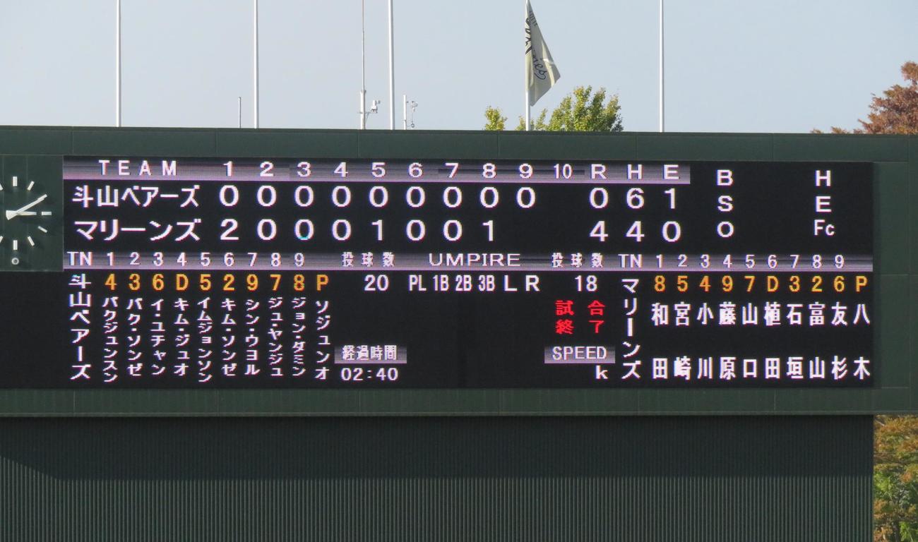 ロッテ対斗山ベアーズのスコア（撮影・星夏穂）