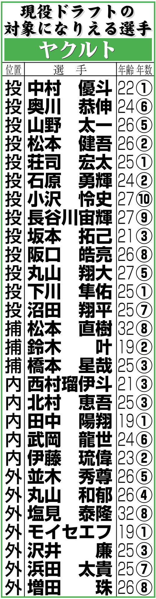 公の場での発言・インタビュー報道記録