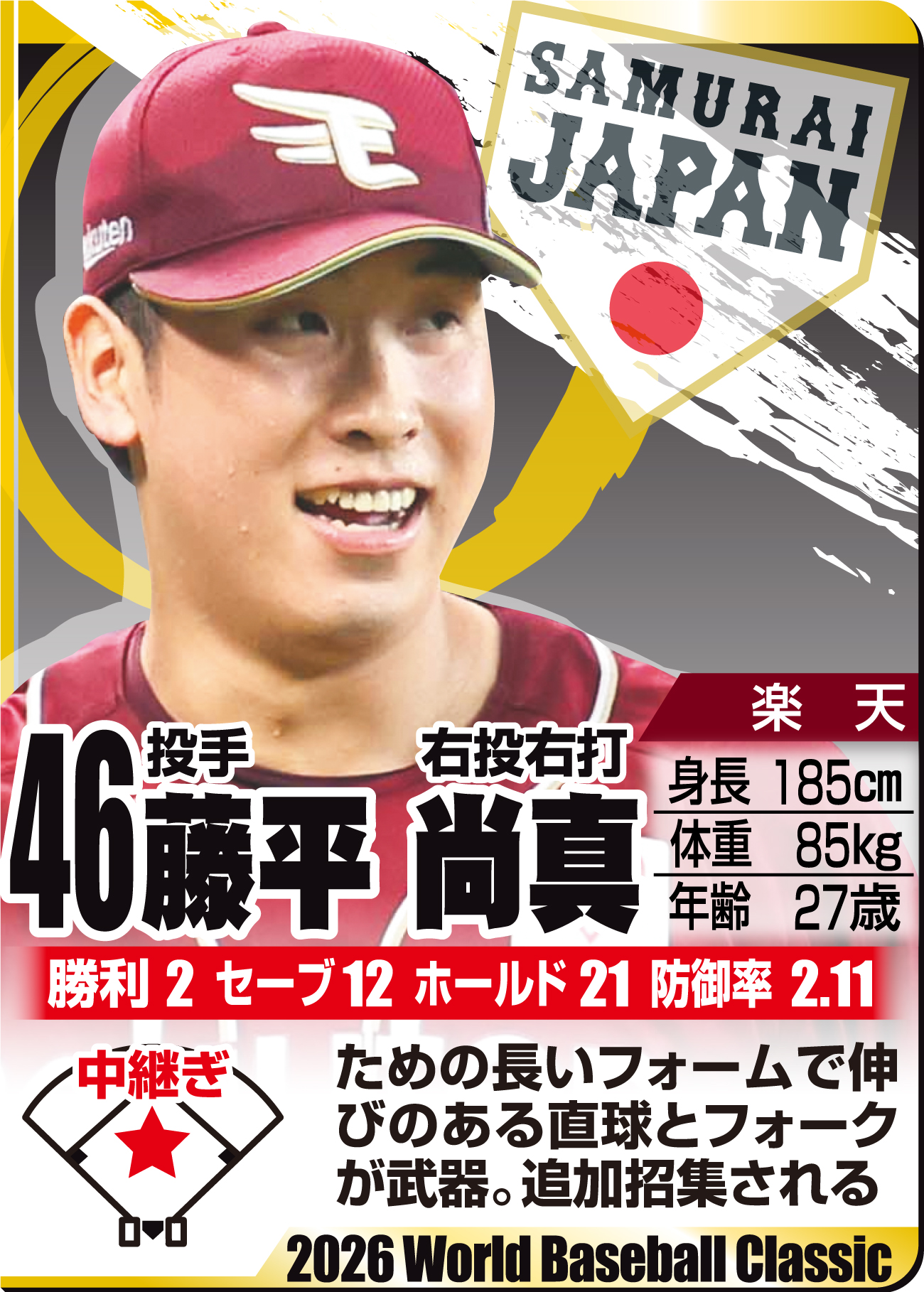 【イラスト】ＷＢＣ名鑑　藤平尚真