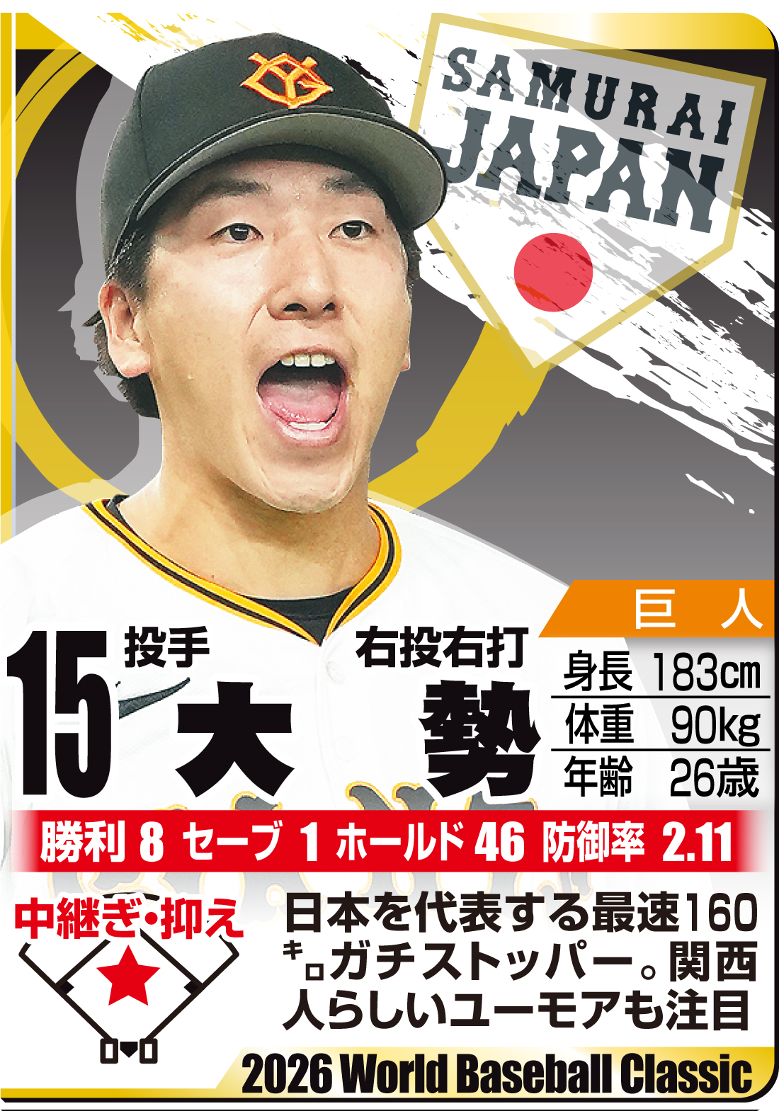 【イラスト】ＷＢＣ名鑑　大勢