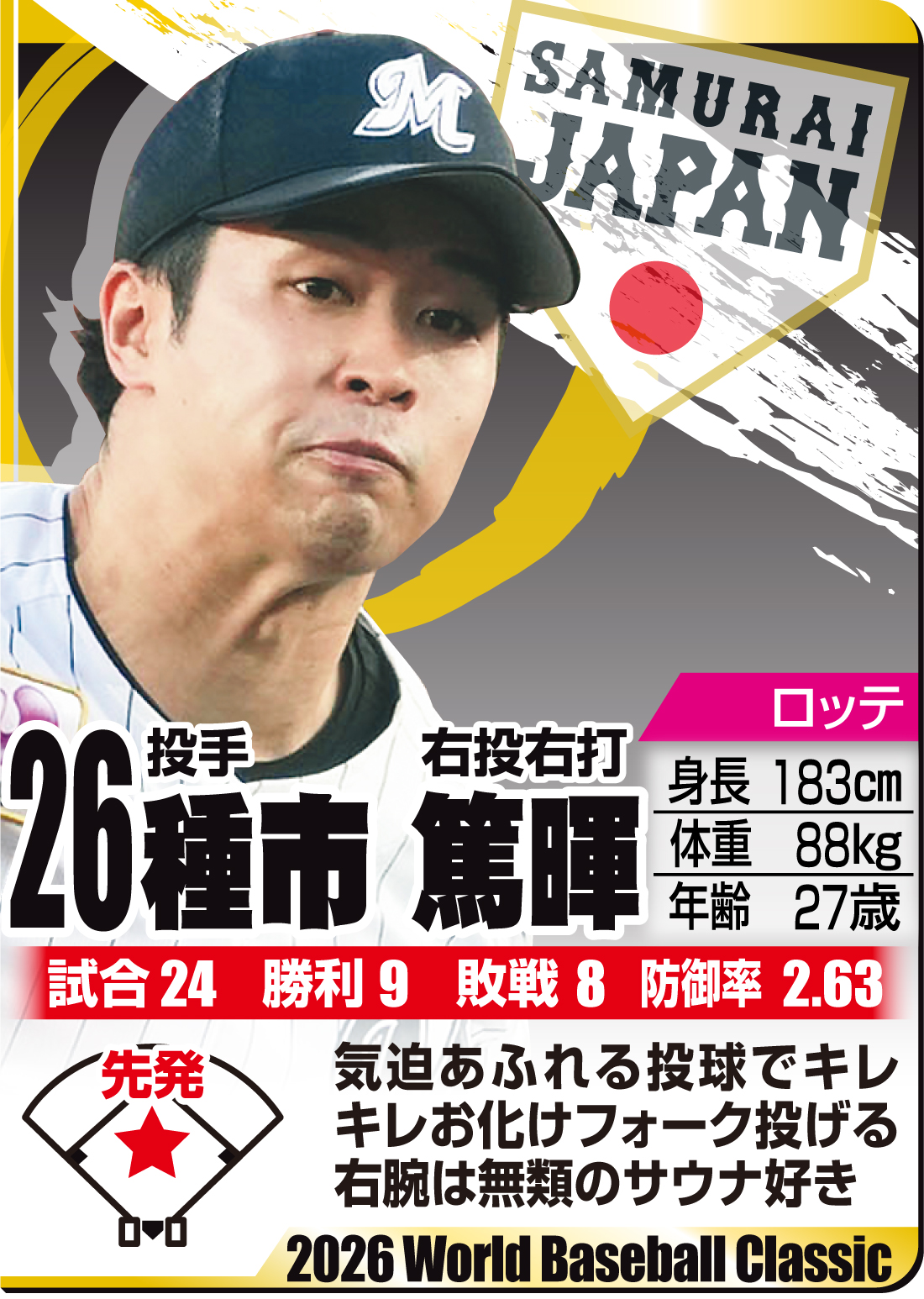 【イラスト】ＷＢＣ名鑑　種市篤暉