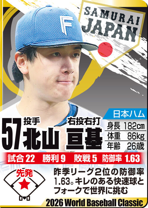 【イラスト】ＷＢＣ名鑑　北山亘基