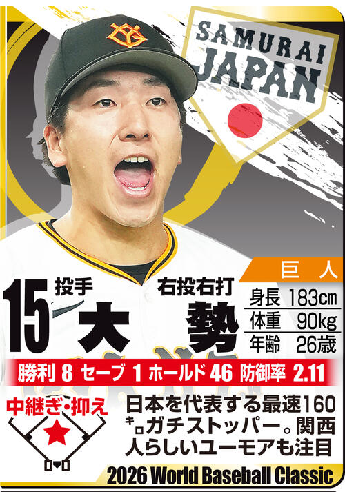 【イラスト】ＷＢＣ名鑑　大勢