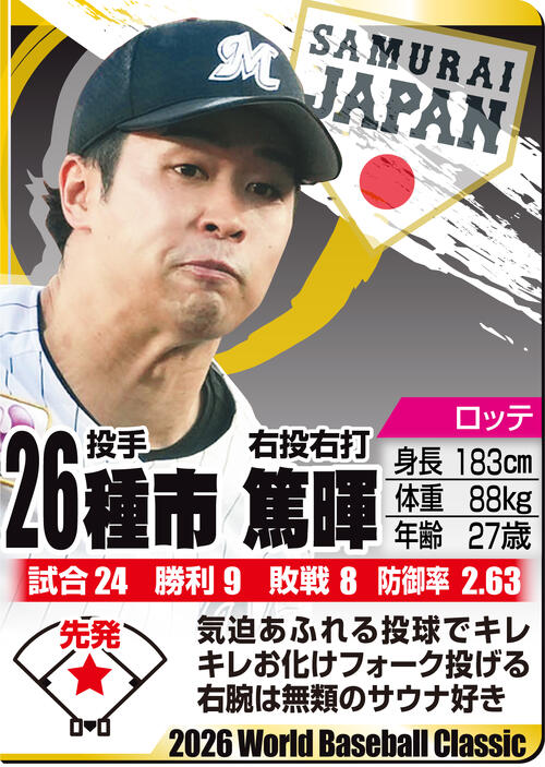 【イラスト】ＷＢＣ名鑑　種市篤暉