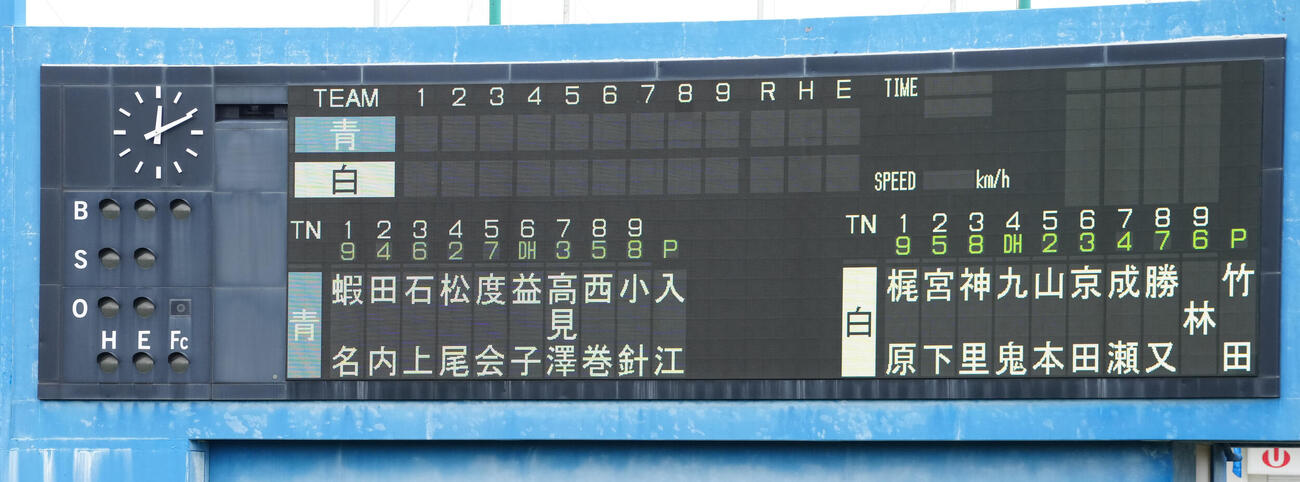 青白戦のスタメン（撮影・鈴木みどり）