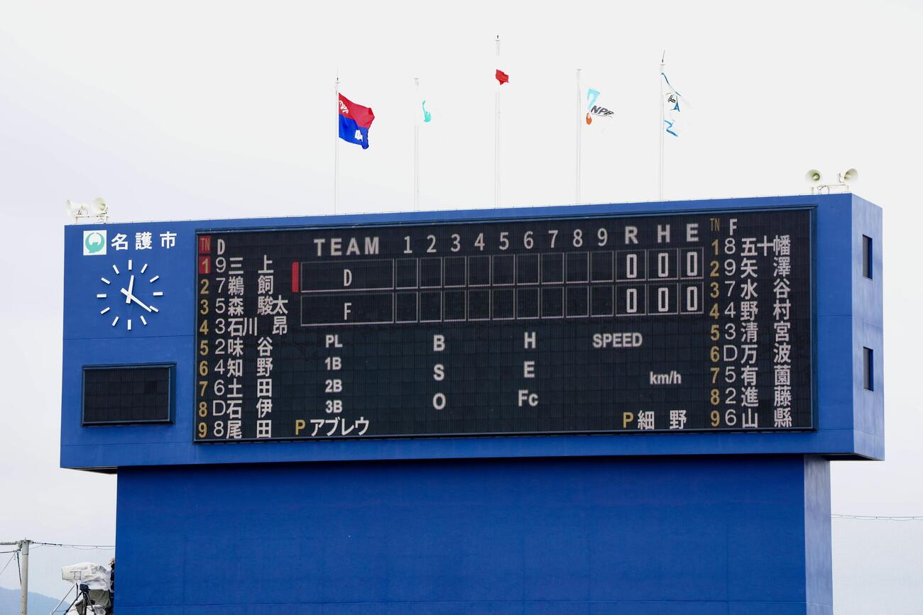 練習試合、日本ハムー中日戦の先発メンバー（撮影・江口和貴）
