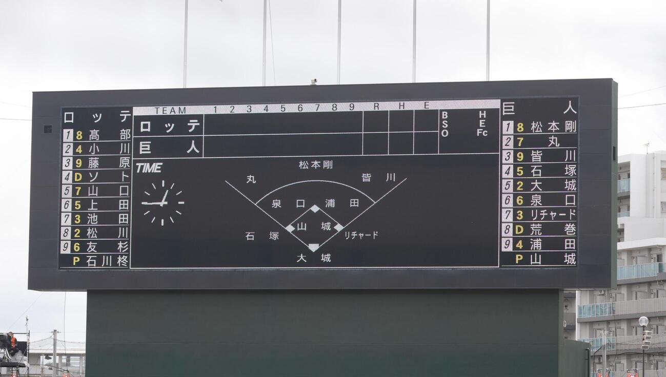 練習試合　巨人対ロッテ　両チームのスタメン（撮影・足立雅史）