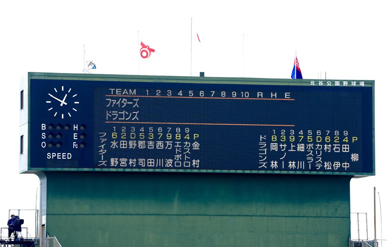 練習試合、中日ー日本ハム戦の先発メンバー（撮影・江口和貴）