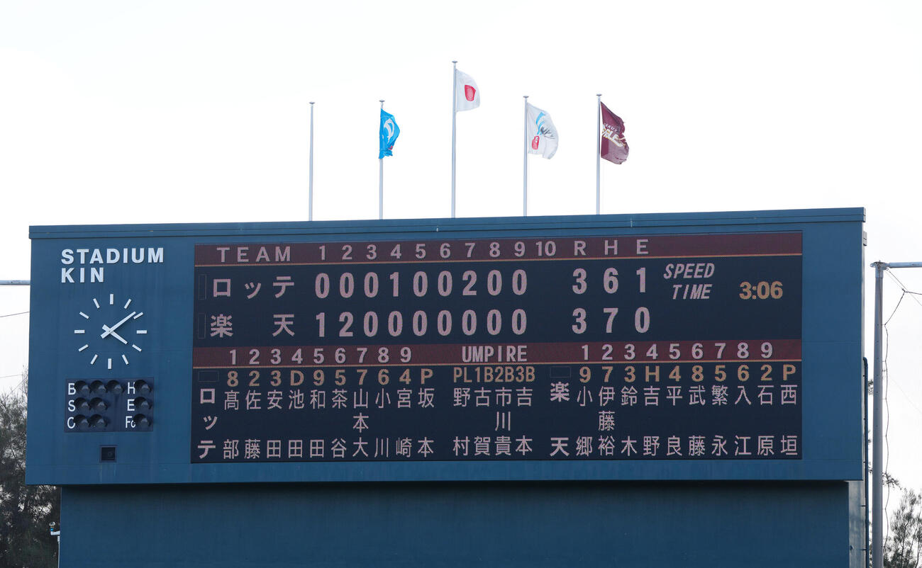 オープン戦、楽天－ロッテ戦にスコアボード（撮影・江口和貴）