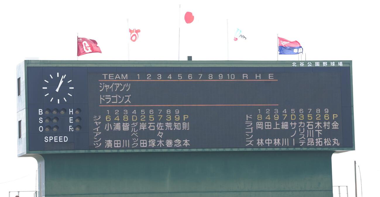 中日対巨人　両チームのスタメン（撮影・足立雅史）