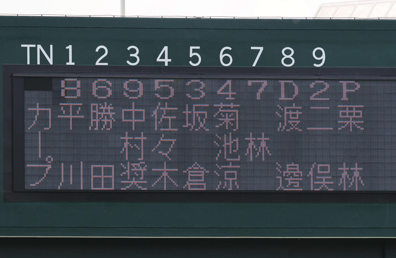 ヤクルト対広島　広島スタメン（撮影・加藤孝規）